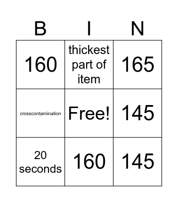 Cooking Temperatures Bingo Card