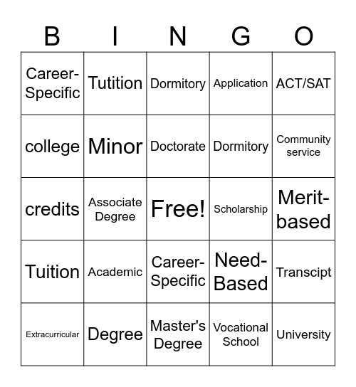 College Terminology Bingo Card