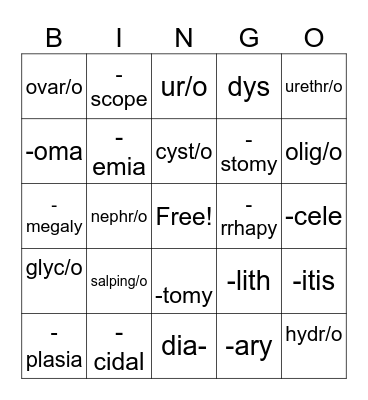 Medical Terminology Bingo Card