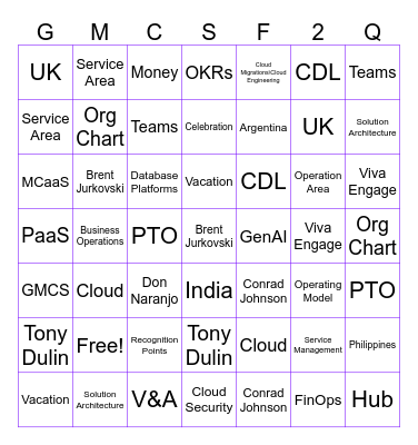 GMCS Bingo Card