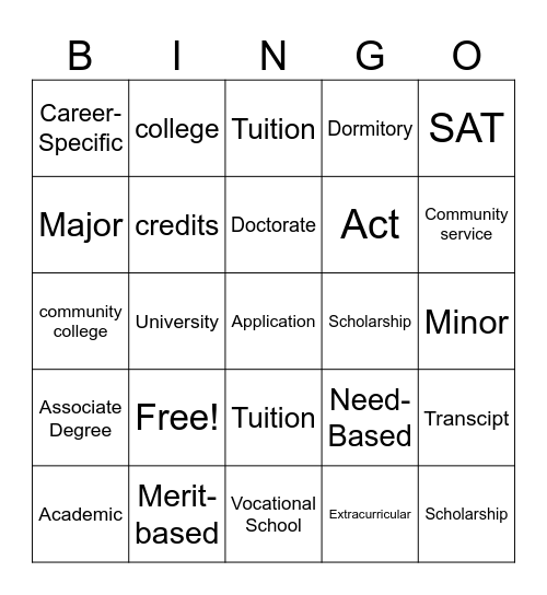 College Terminology Bingo Card