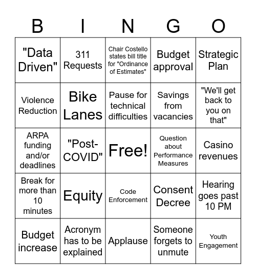 Baltimore Budget Bingo Card