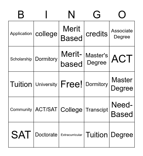 College Terminology Bingo Card