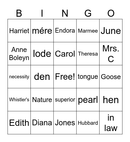 Mother Bingo Card