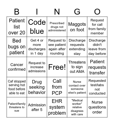 Hospitalist Bingo Card Bingo Card