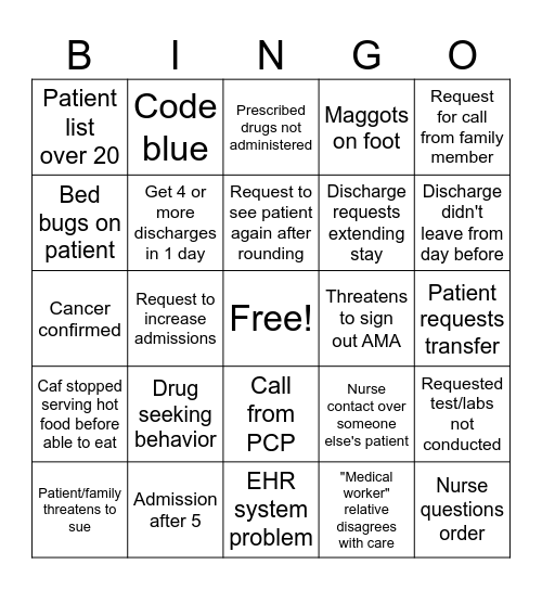 Hospitalist Bingo Card Bingo Card