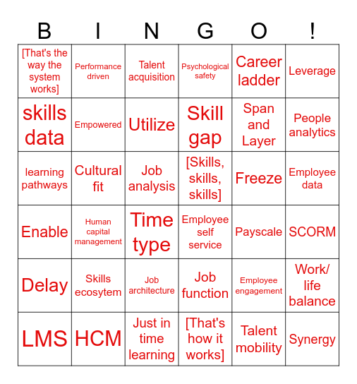 Loser Bingo Card