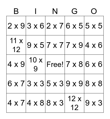 Multiplication BiNGO Card