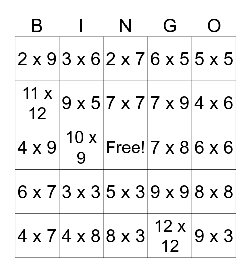 Multiplication BiNGO Card