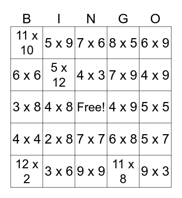 Multiplication bingo Card