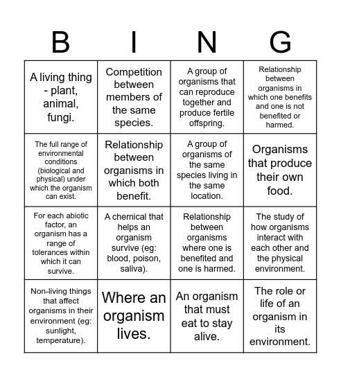 Community Patterns Definitions Bingo Card