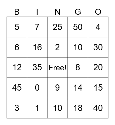 Multiplication Bingo Card