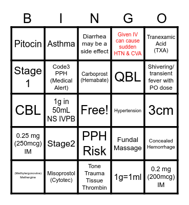 Post Partum Hemorrhage Bingo Card