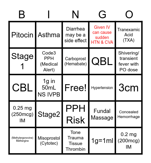 Post Partum Hemorrhage Bingo Card