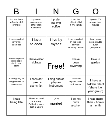 Get to know you- FAMILY PATHS Bingo Card