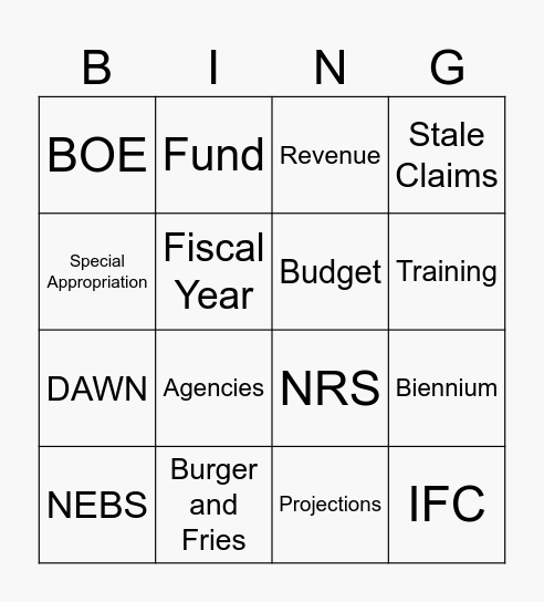 Budget Bingo Card