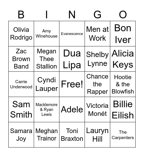 The Grammy Goes to... (Best New Artist) Bingo Card