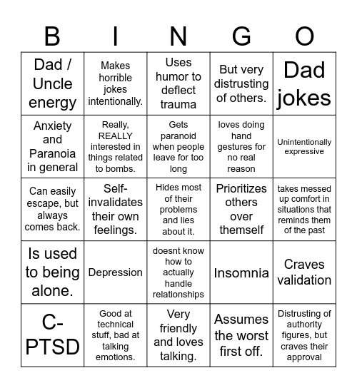 Bolt Kin bing (i made for shts and giggles) Bingo Card