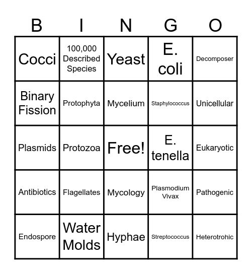 Microbiology Bingo Card