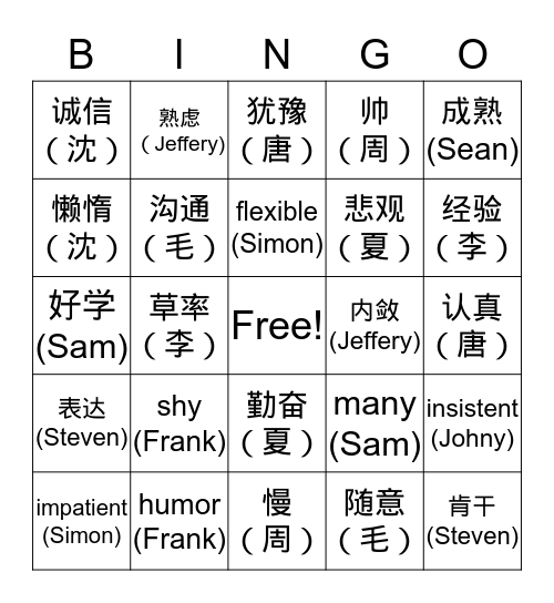 P88T Bingo Card