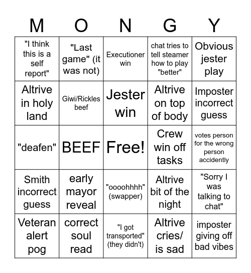 Mongy Monday Bingo Card