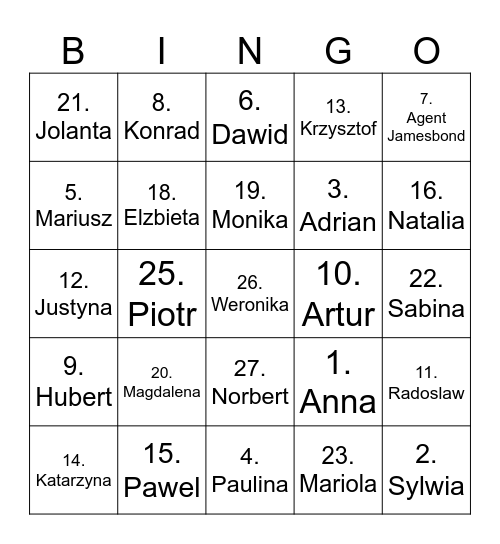 BINGO IMIONA I AGENT Bingo Card