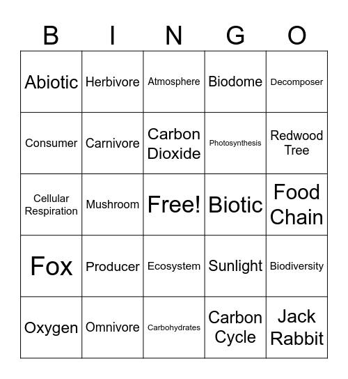 Carbon Cycle Bingo Card