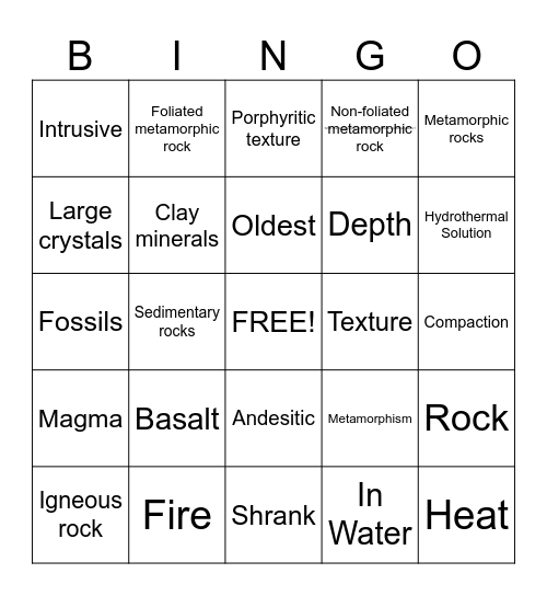 Rocks (Ch3) Bingo Card