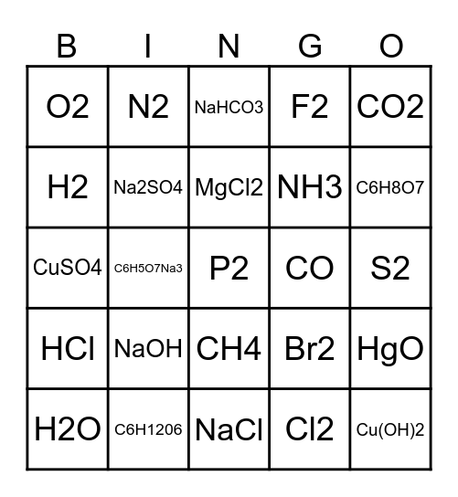 Yr 9 Common Compounds Bingo Card