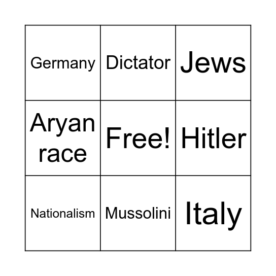 Recap- Nazism and Fascism Bingo Card