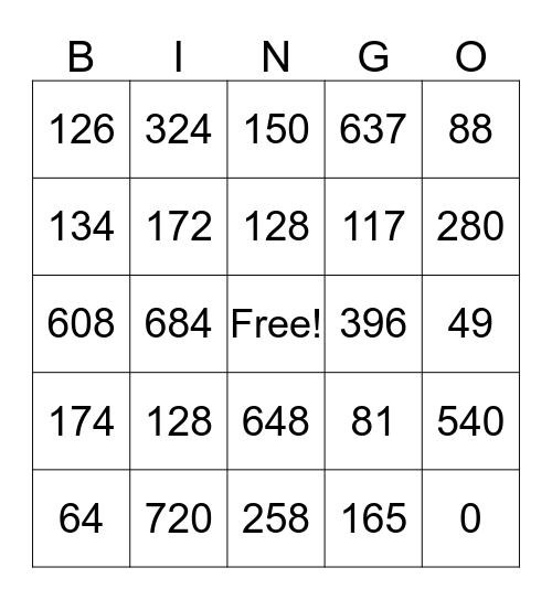 Multiplication  Bingo Card