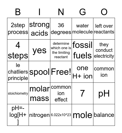 Chemical Gingo Bingo Card