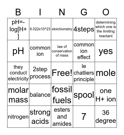 Chemical Gingo Bingo Card