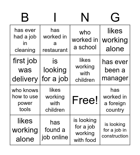 Job Search Bingo! Find someone who.... Bingo Card