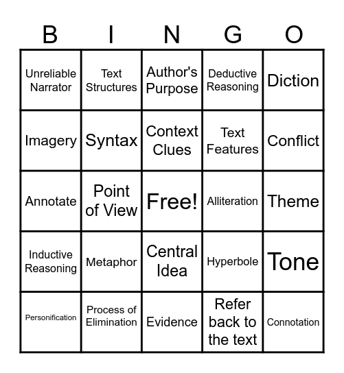 Test Prep Bingo Card