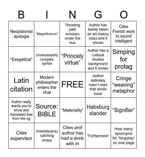 PhD Bingo Card