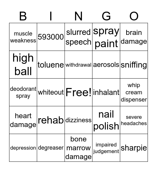 INHALANTS Bingo Card
