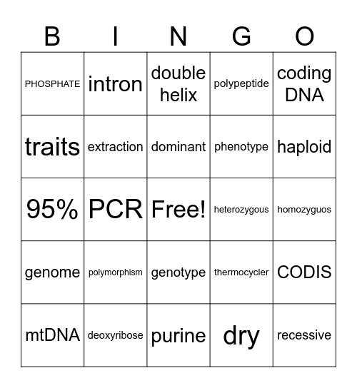 DNA Review Bingo Card