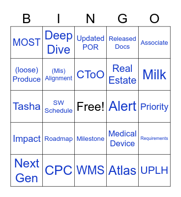 The WMT WAY Bingo Card