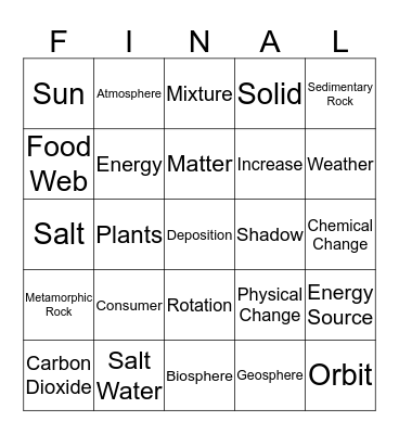Science IA 4 BINGO Card