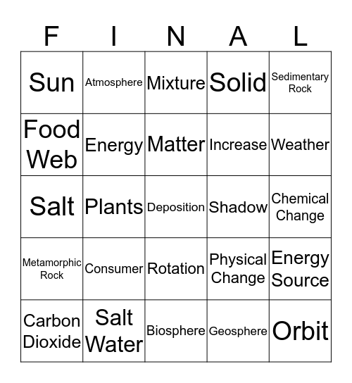 Science IA 4 BINGO Card