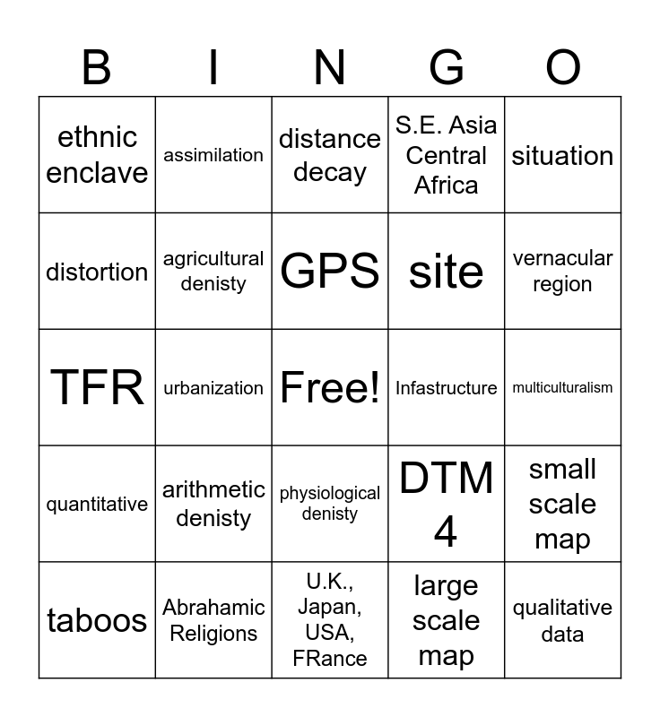 AP Bingo 1-3 Bingo Card