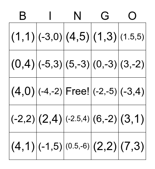 Completing the Square Bingo Card