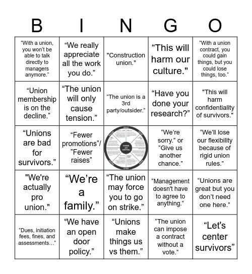 Rose Brooks Union Busting Bingo Card