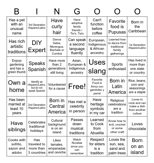 Find Someone Who....... Bingo Card