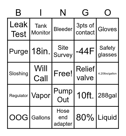 ThompsonGas Bingo Card