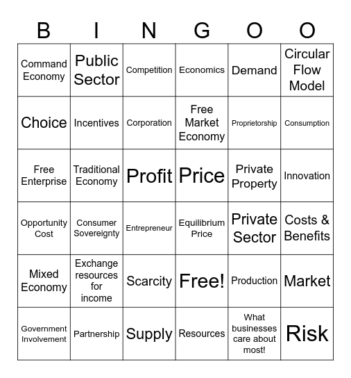 Economics Bingo Card