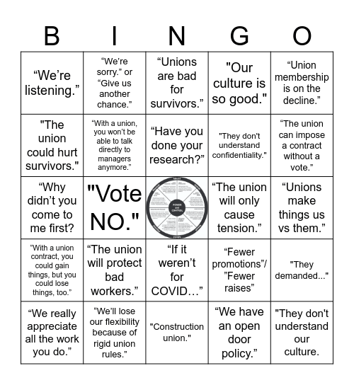 Union Busting Bingo Card