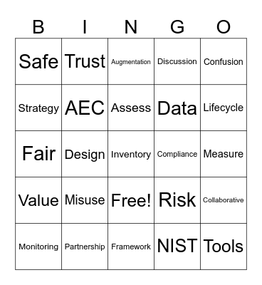 Trusted AI Bingo Card