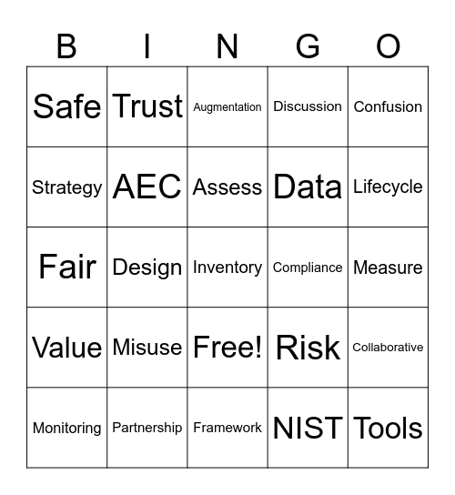 Trusted AI Bingo Card